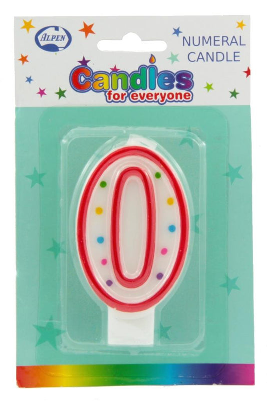 CANDLE NUMERAL #0 NIS Packaging & Party Supply